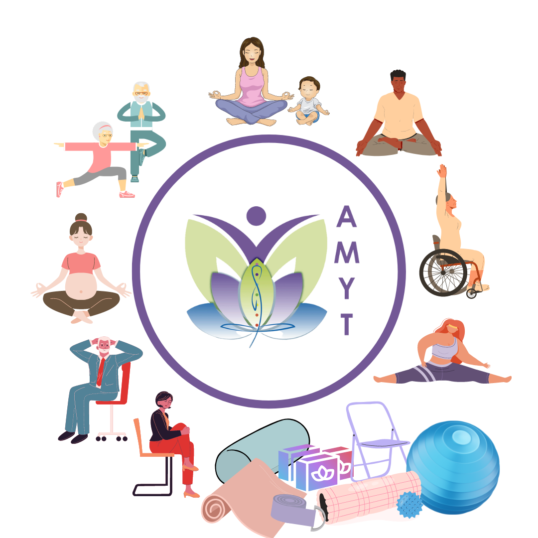 Yoga Terapeutico – Emyti: Especialidades Medicas y Terapias